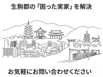 株式会社ライフライズ